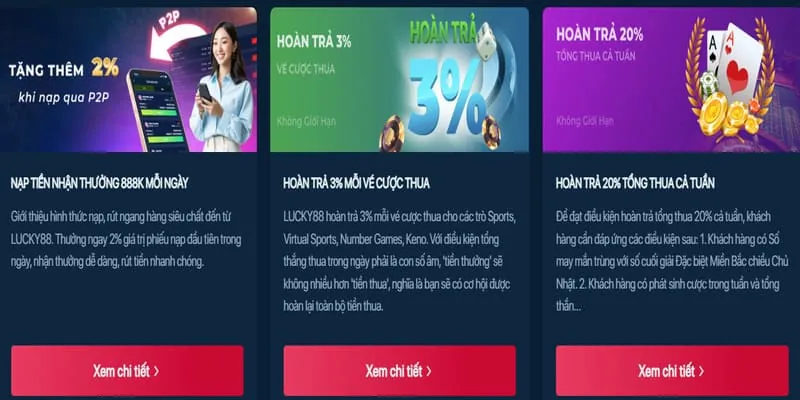 Hoàn trả cược thua 678win